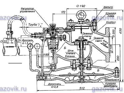 Продольный разрез и схема присоединения регулятора РДУК2-100